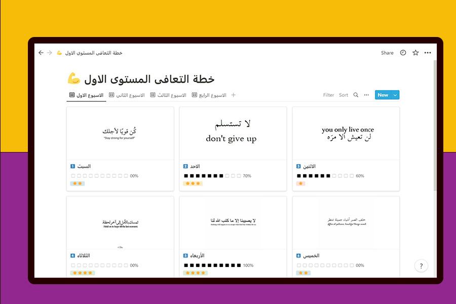 خطة تعافى من الاباحية
