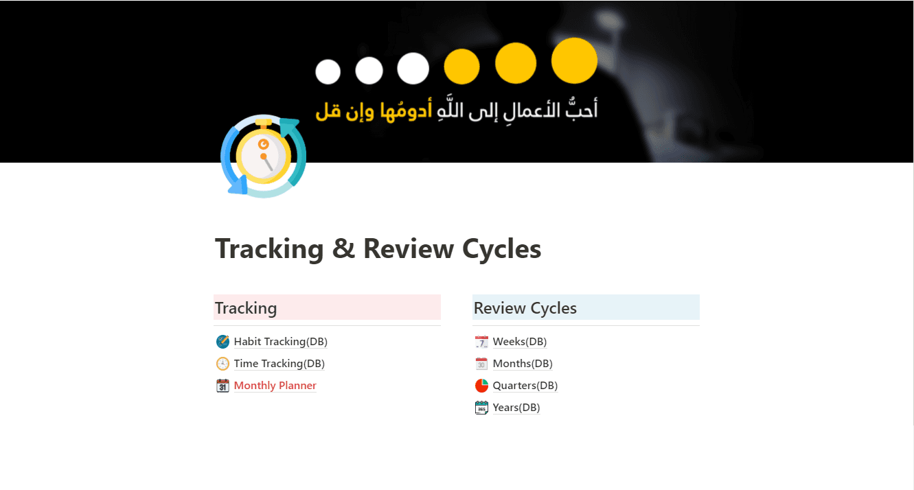 نظام ppv متكامل لتحسين الحياة المستقبلية نظام ppv مخططا أفضل وكائنا أكثر إنتاجية ، وهو كفيل بأن يحدث ثورة في حياتك المستقبلية تماما