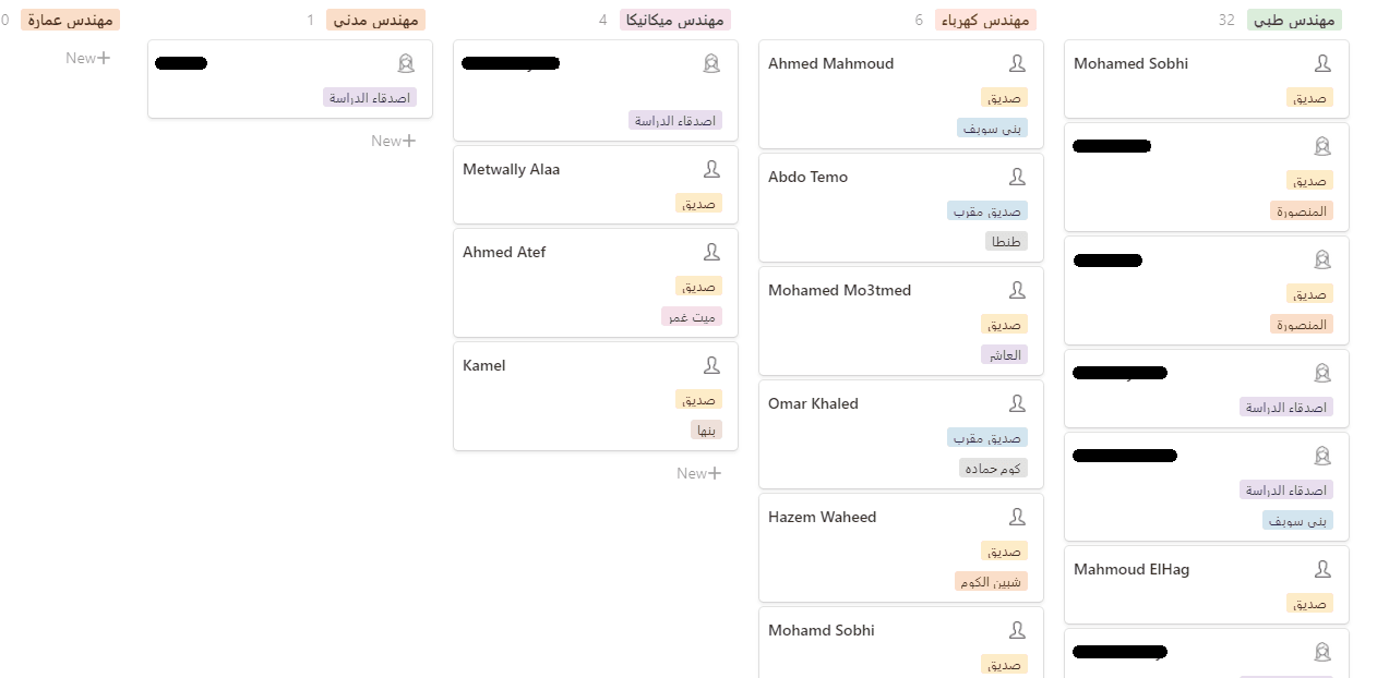 قالب العائلة والأصدقاء Family and Friend قالب مخصص لبناء شبكة علاقات قوية وناجحة، وتذكيرك بالتواصل مع الآخرين، وزيادة فرص نجاحك في الحياة